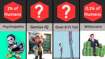 Comparison: How Rare Are You?