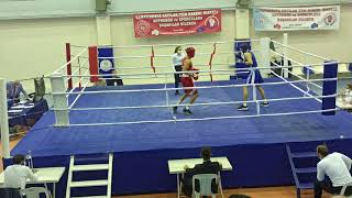 Red 67 Kg Hasan Ertem Vs Talha Salin Bulut Knockout Fi̇nal