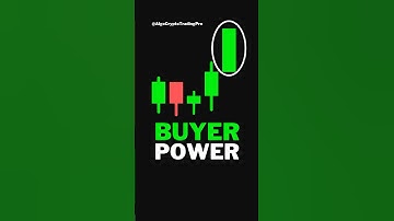 Strong Bullish Marubozu Candlestick Pattern #bullishcandlesticks #bullishpatterns #bullishtrend