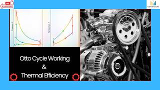 Otto Cycle Explained | Working & Thermal Efficiency (With PV & TS Diagrams)