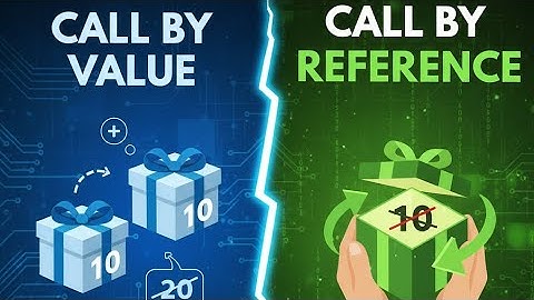 Call by Value vs. Call by Reference Explained Simply | C Programming Basics