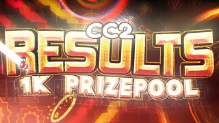 ICARUS CC2 RESULTS VIDEO