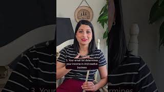 Your EMAIL List Determines Your INCOME In Art/Business #knowledgebusiness #coursecreator