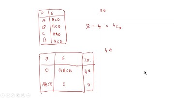 Solved problems in statistical mechanics 10   NET, GATE