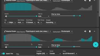 Basque Country EUSTAT Use of Time Tutorial | Made with TwoTone by Datavized