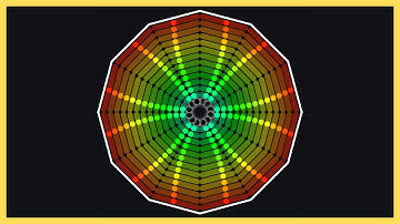This Dodecagon Pendulum Wave Is So TRIPPY | Chromatic Scale | Polyrhythms