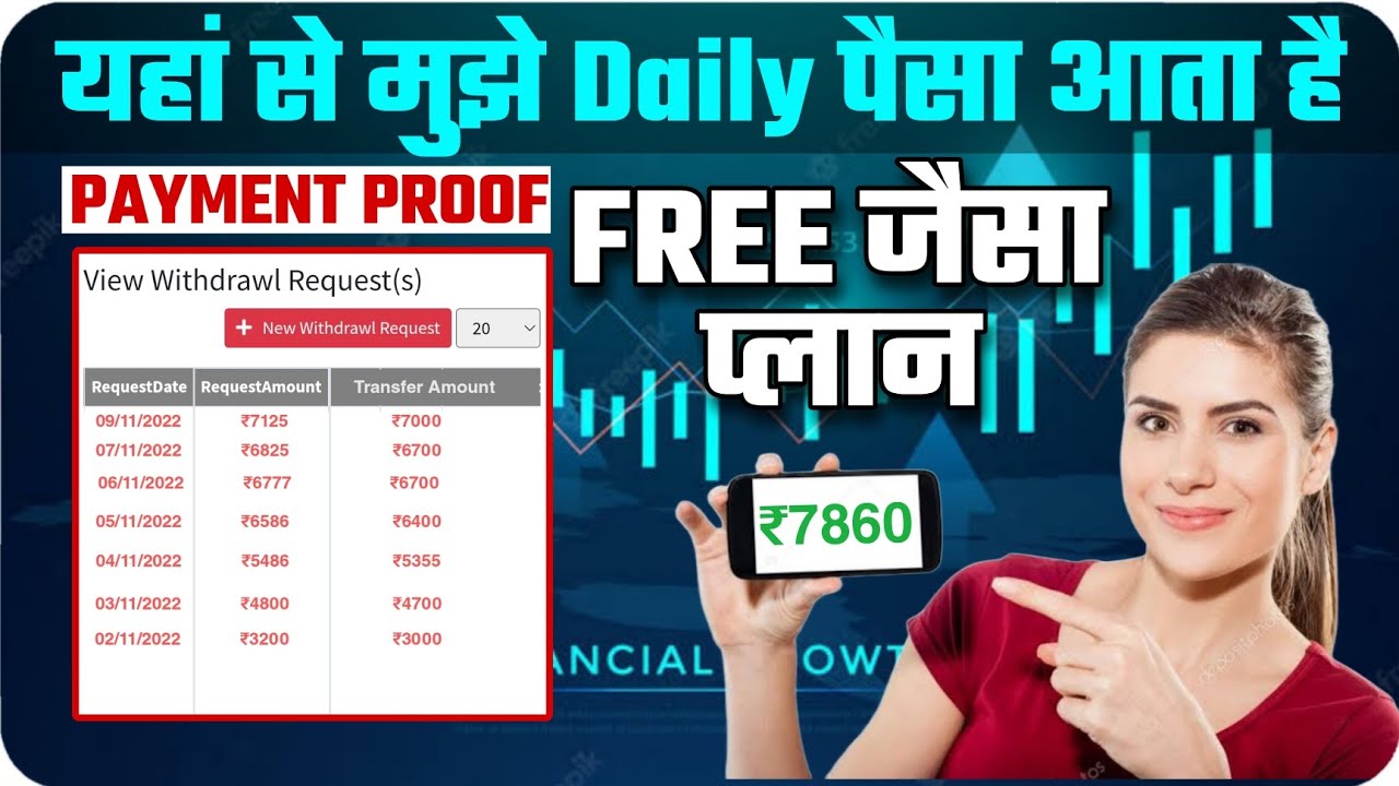 New MLM Plan 2023 | Daily Ads view plan 2023 | Free mlm Plan 2023 | 