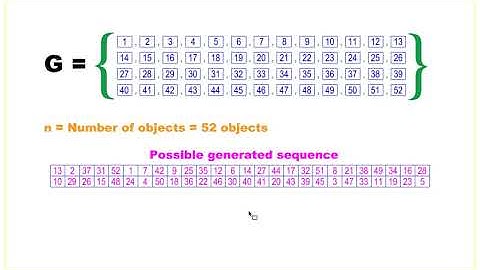 Probability 7, Permutation without Replacement Shuffling a Deck of Cards