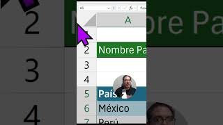 Excel lo hace solo! Lista desplegable dinámica