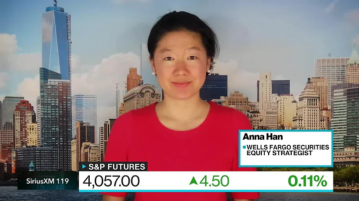 Don't Trade Like We're in a Bear Market: Anna Han - DayDayNews