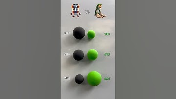 🧠Brainrot Mixing! Guess the mixed colors #shorts #colors #colormixing #satisfying #memes #brainrot