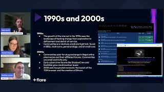 Dark Web Deep Dive: Forum Ecosystems