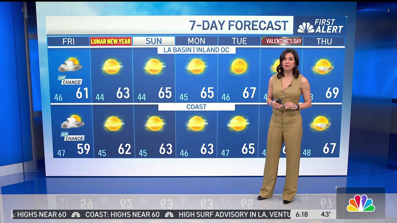 First Alert Forecast: Clearing for the weekend - YouTube