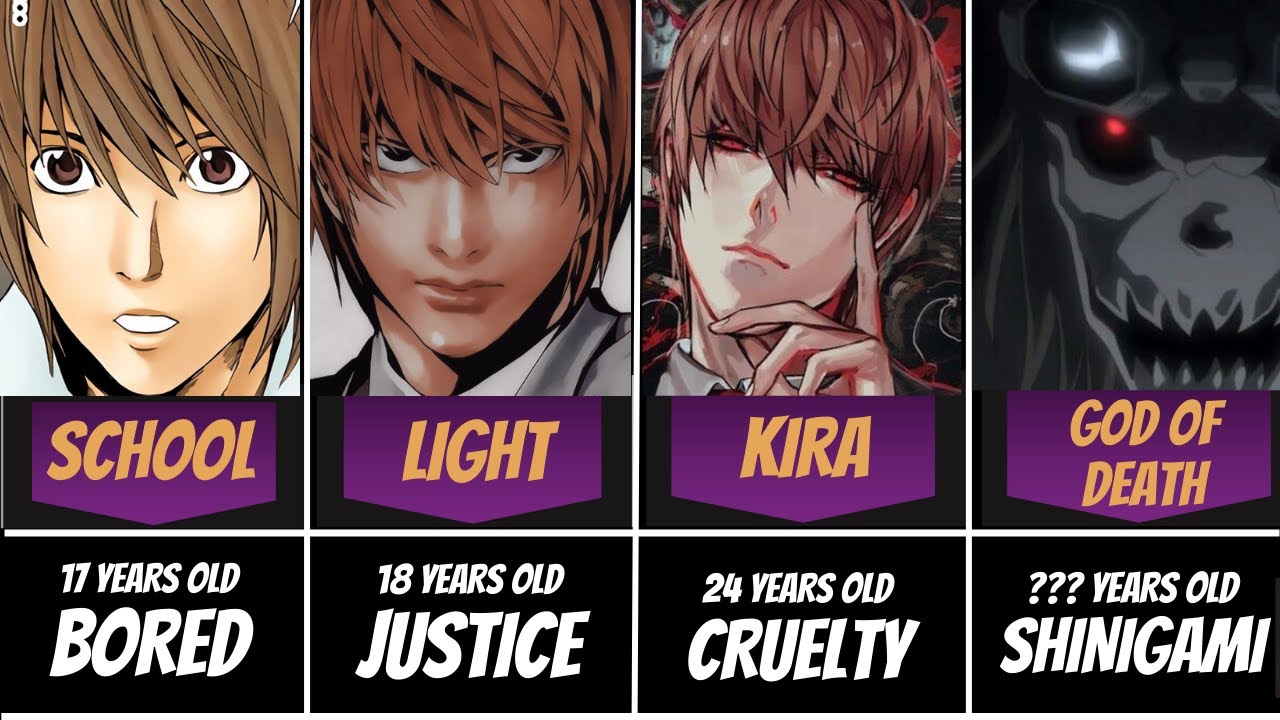 Evolution Of Light Yagami In Death Note Serial YouTube evolution-of-light-yagami-in-death-note-serial-youtube
