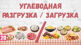 Углеводная разгрузка/загрузка (углеводы, диета, правильное питание).