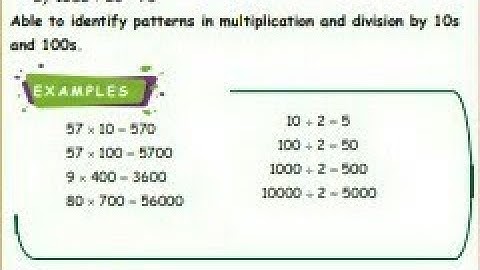 4th std Maths - Unit 3 Patterns - patterns in multiplication and division