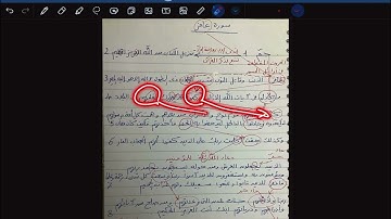 الخريطة الذهنية لسورة غافر من الآية 1 إلى الآية 9#سورة_غافر