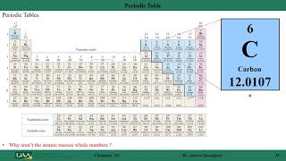 Chem105 Lecture Notes Chapter 2 Slides 35-44