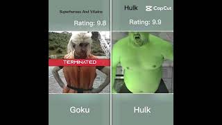 FatTV Hulk Edit #FatTV#