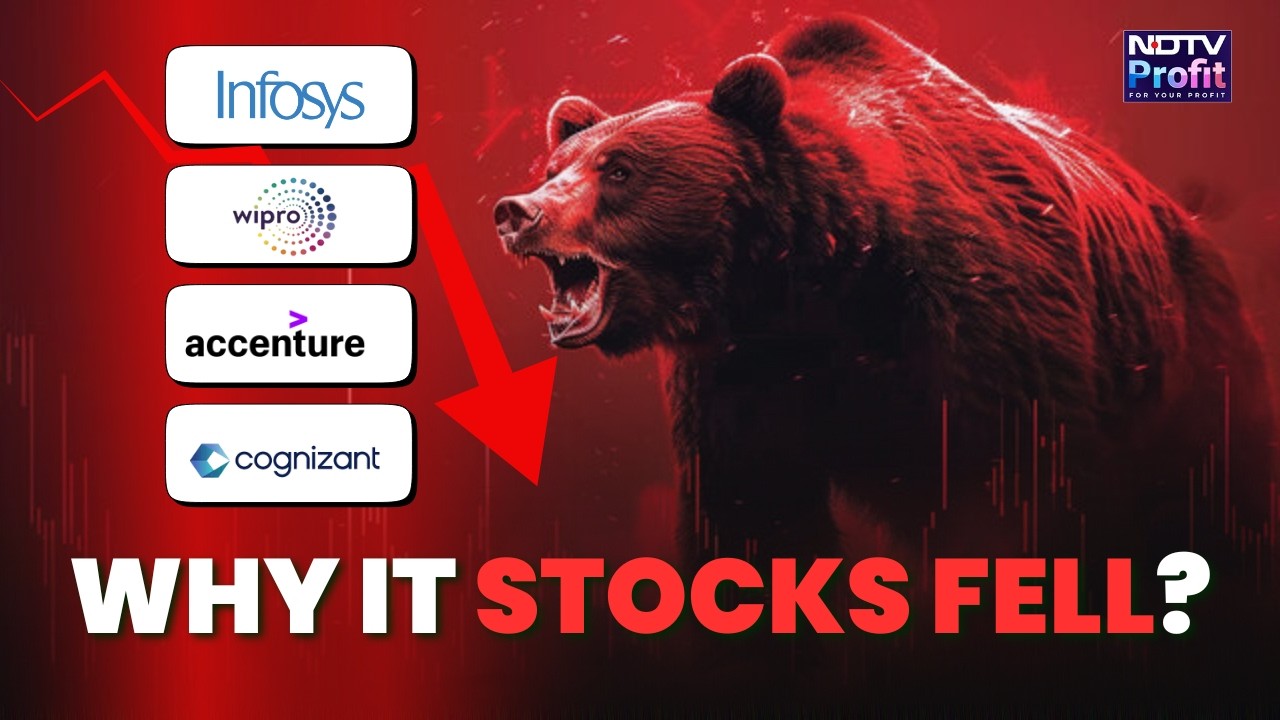 Indian IT Stocks In Focus After Anthropic's AI Automation Update | Explained