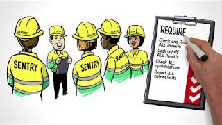 ISH24 Confined Space Management Services screenshot 2