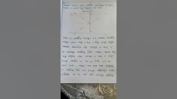 physics assignment for SSC 2022