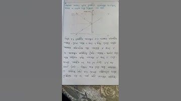 physics assignment for SSC 2022