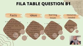Famous pbl engineering math Wealth