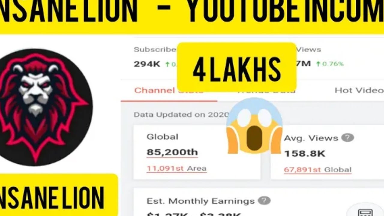 INSANE LION MONTHLY INCOME FROM YOUTUBE | HOW MUCH EARNING @INSANE LION