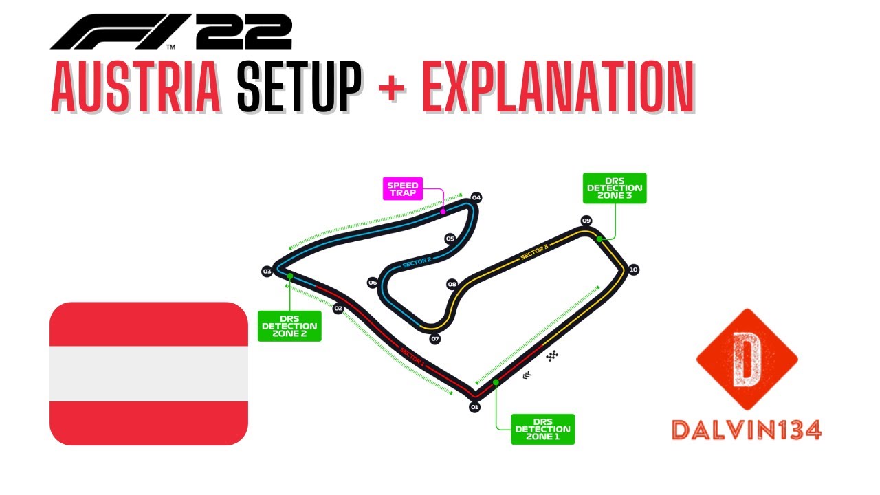 F1 22 Setup Osterreich