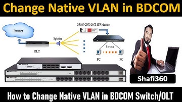 How to Change Native VLAN in BDCOM Switch or OLT || Change Native VLAN in a Switch || Shafi360