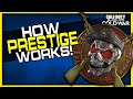 How Prestige will Work in Black Ops Cold War & Warzone!