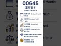 #Shorts#ETF#00645#Investing#StockMarket#IndexFund#PassiveIncome#ETF投資#被動收入#複利#投資理財