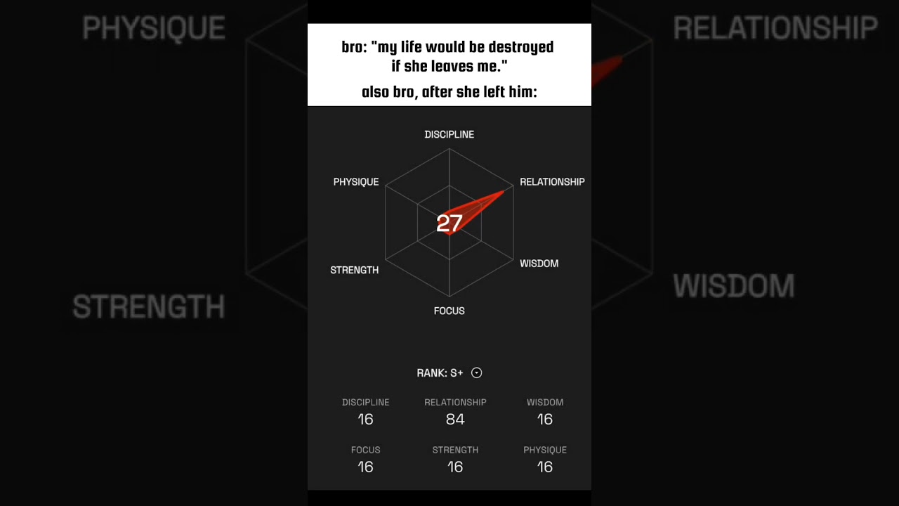bro had a glow up😂🚀.App's called Kaizen AI 