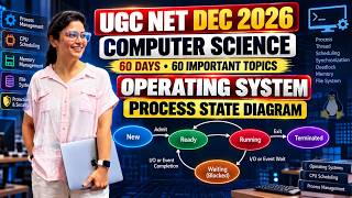 Process State Diagram in OS | UGC NET Computer Science Dec 2026 | Operating System