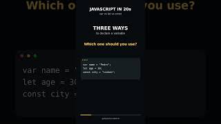 var vs let vs const in JavaScript — What's the Difference 🚀 #javascript #codingtips #programming