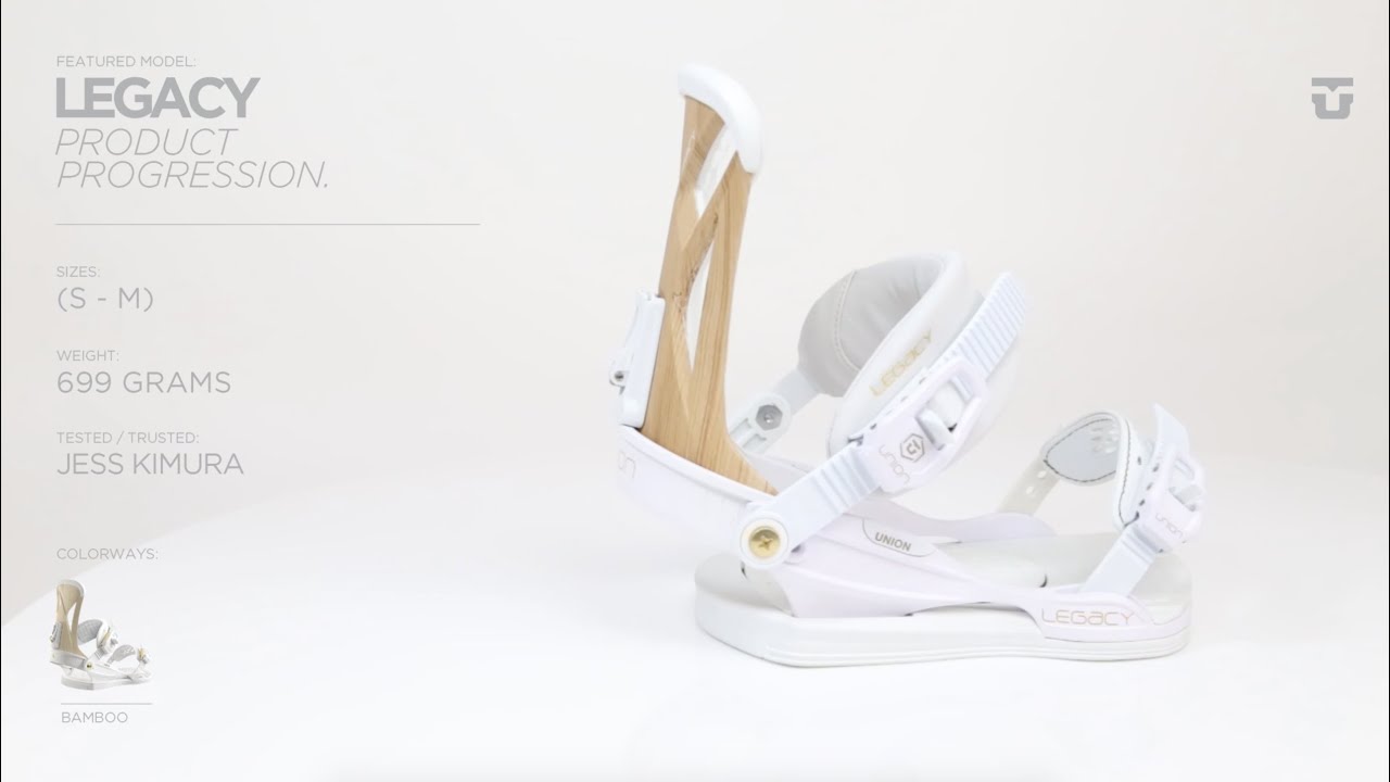 Union Binding Company - Legacy 2015/2016