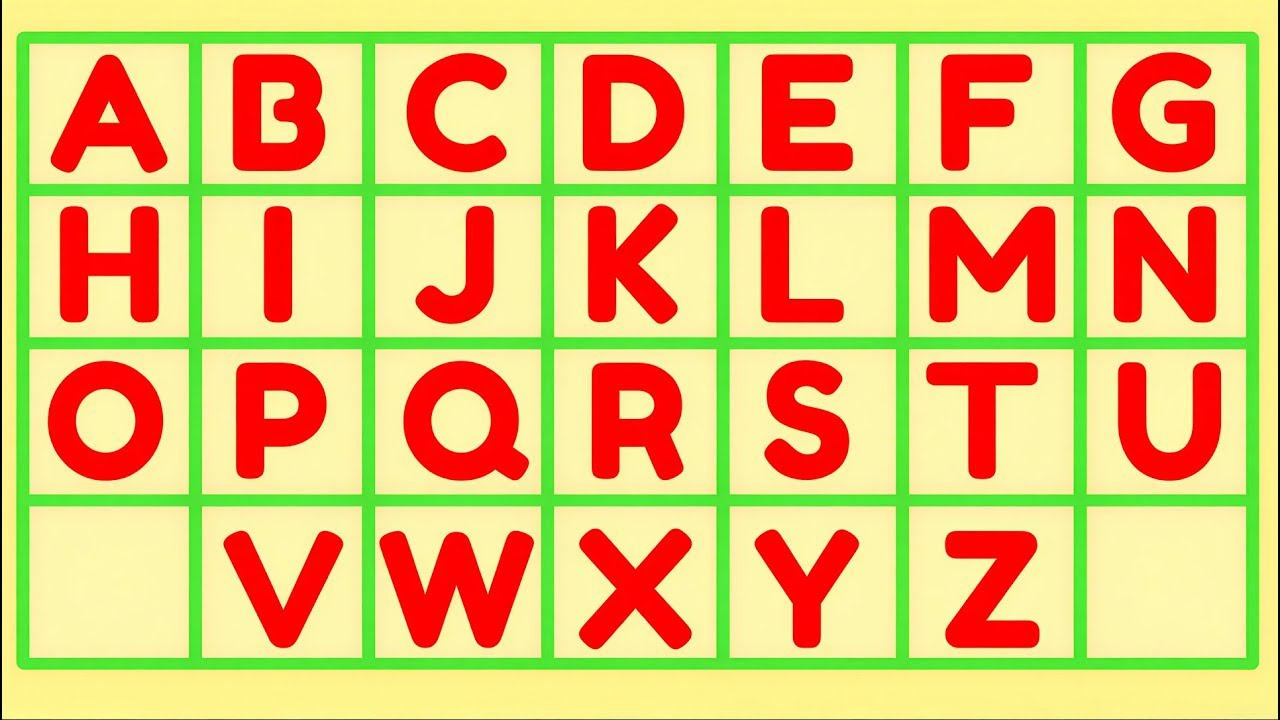 abcd | एबीसीडी | abcd song | abcde | abcdefg | abcd cartoon | a b c d e f g | kids learning video