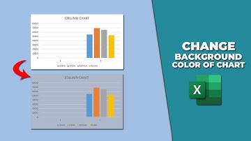 How to change background color of chart in excel