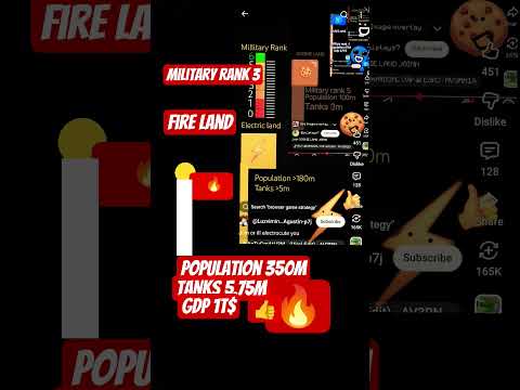 Join or remix and I remix you next if you remix if not you get burned