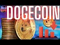 DOGECOIN Price News - Technical Analysis, Price Prediction - Crypto News Update