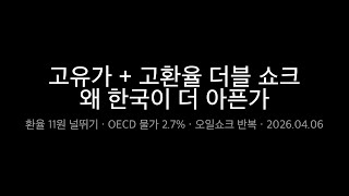 한국 경제 더블 쇼크 — 고유가 + 고환율이 같이 왔다 #shorts