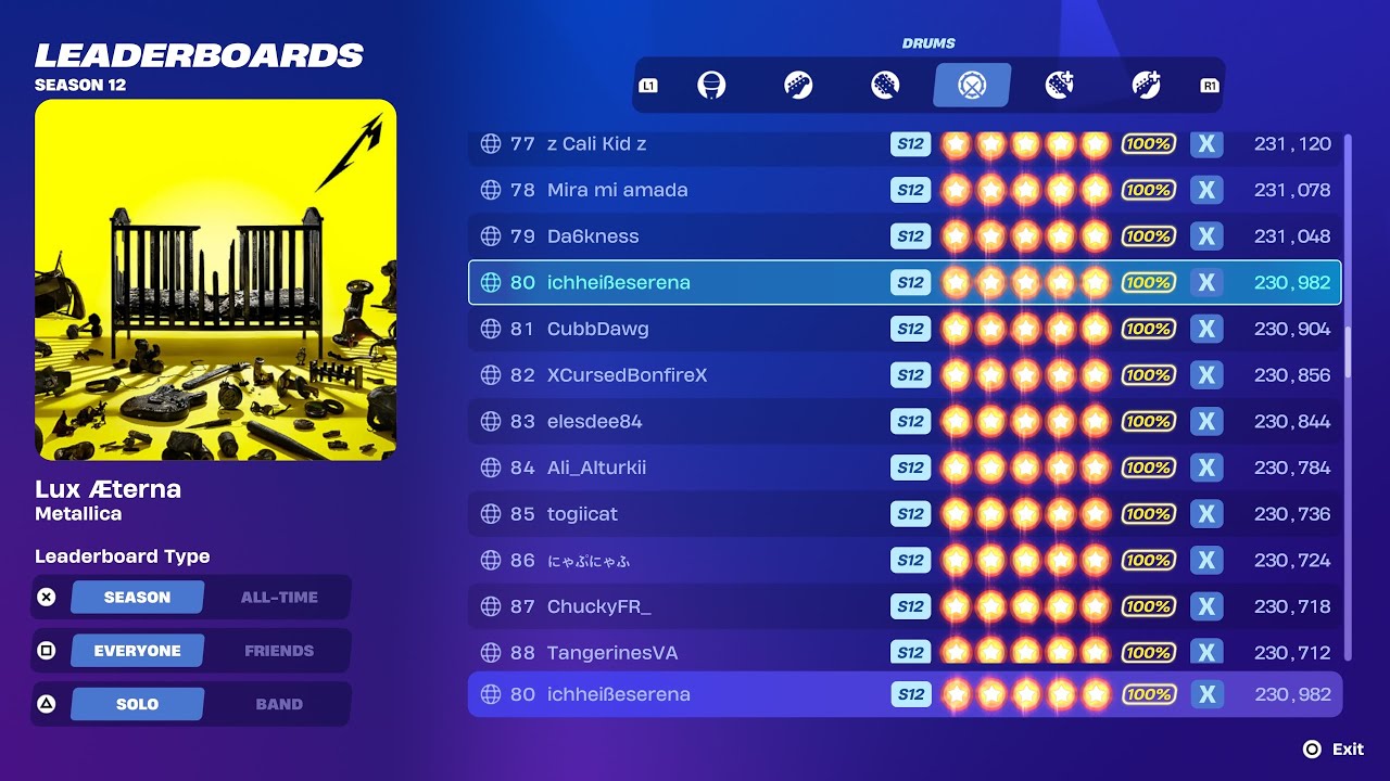[Fortnite festival S12] Lux Æterna 100% FC Expert Drums 91% Perfects New Pattern
