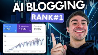 How To Create Automated AI Blogs in 2024 (Full Guide)