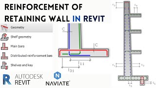 THE BEST WAY to Build Retaining Walls in REVIT!