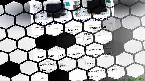 2Sets ESP32 LoRa V3 Development Board 868MHz 915MHz SX1262 0.96 Inch OLED Display BT WIFI Lora Kit