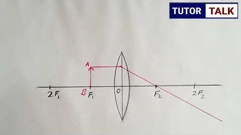 Ray diagram - Convex Lens | Image formation when object is placed at the Focus