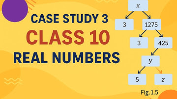 Class 10 Maths Chapter 1 Real Numbers | Case Study | CBSE 2025 | PVS Learning #casestudy