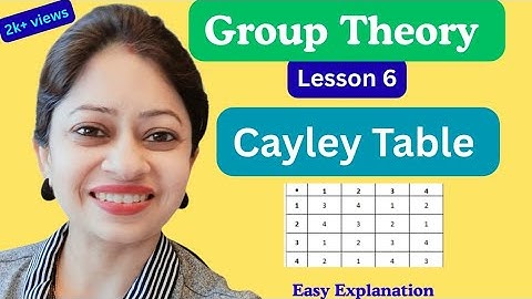 Composition Table in group Theory| How to create a composition table