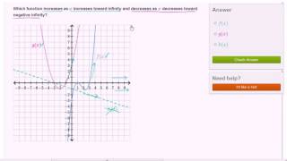 Recognizing features of functions (example 1) | Algebra II | Khan Academy